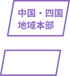 中国・四国地域本部